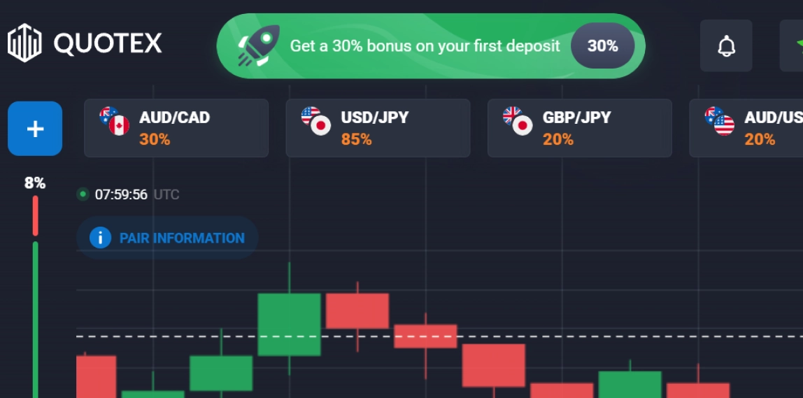 Lies And Damn Lies About pocket option signals telegram